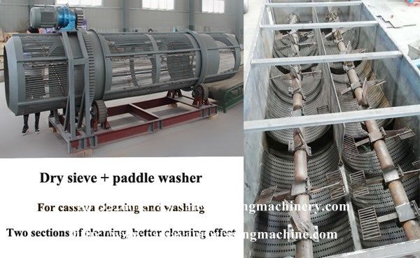 cassava processing machine